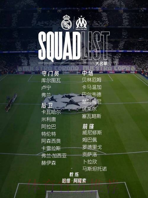 贝林厄姆有望周三回归合练 周末替补下周欧冠首发